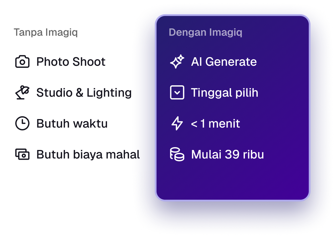 Lebih Sedikit Proses